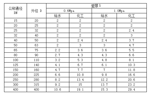 &#20048;&#40060;&#32593;&#39029;&#29256;&#30331;&#24405;&#20837;&#21475;&#45;&#20048;&#40060;&#40;&#20013;&#22269;&#41;