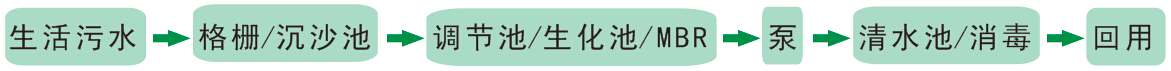 &#20048;&#40060;&#32593;&#39029;&#29256;&#30331;&#24405;&#20837;&#21475;&#45;&#20048;&#40060;&#40;&#20013;&#22269;&#41;